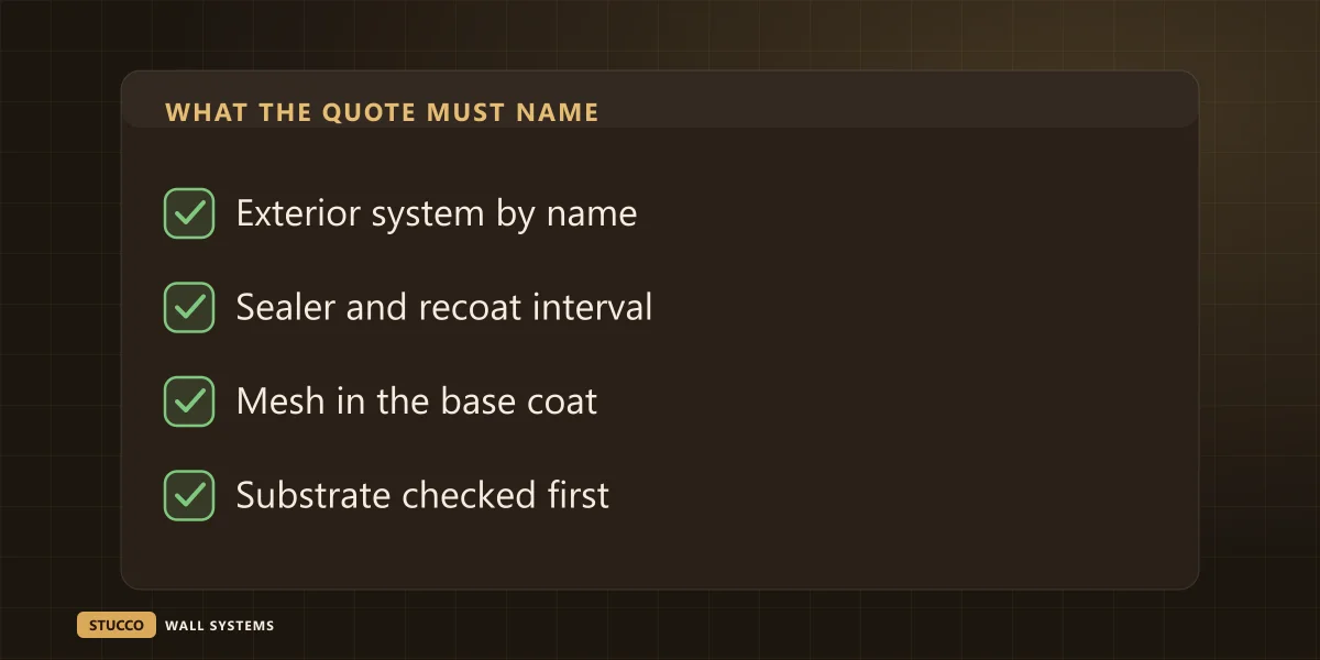 Checklist banner of what an exterior microcement quote must name: the exterior system by name, the sealer and recoat interval, mesh in the base coat, and a substrate check first