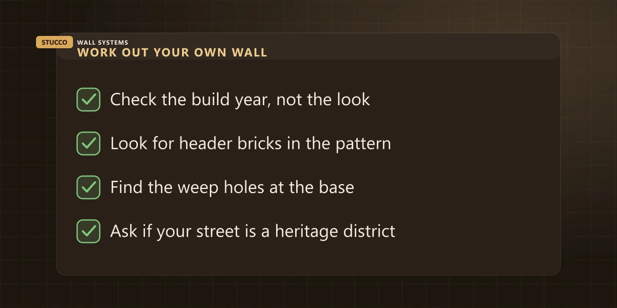 Four checks on your own wall: build year, header bricks in the pattern, weep holes at the base, heritage district status
