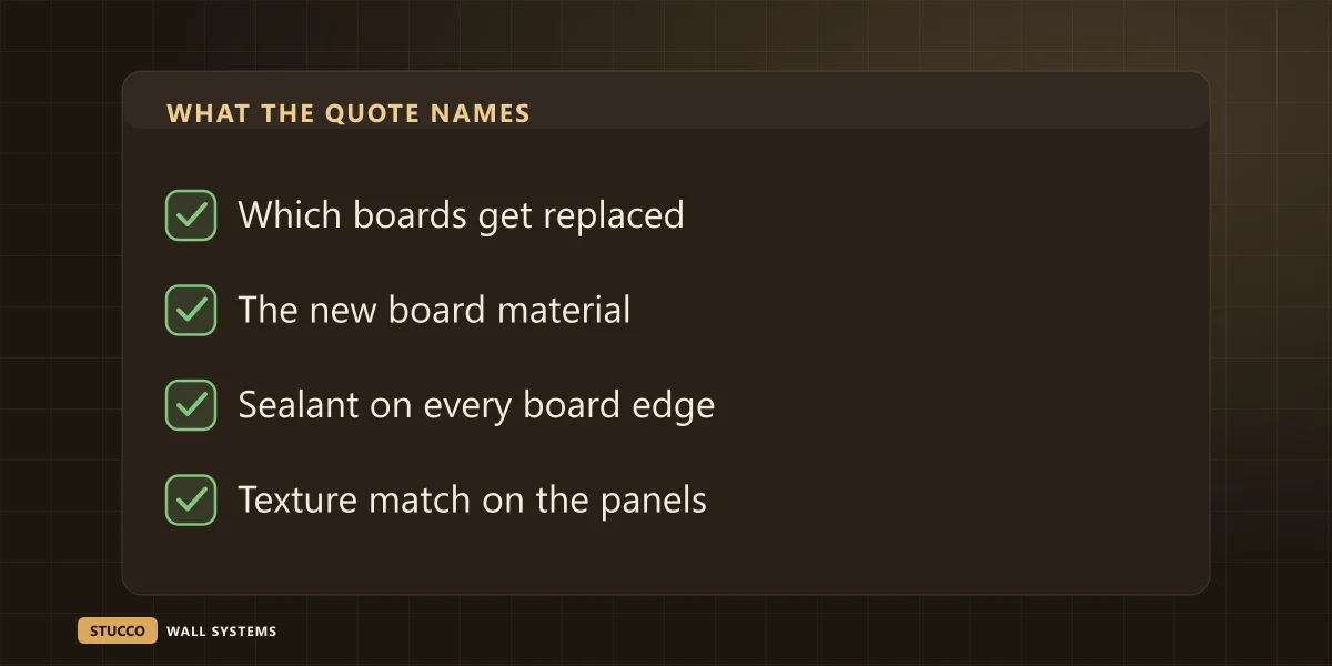 Checklist graphic of what a half-timber gable quote names: which boards get replaced, the new board material, sealant on every board edge and the texture match on the panels
