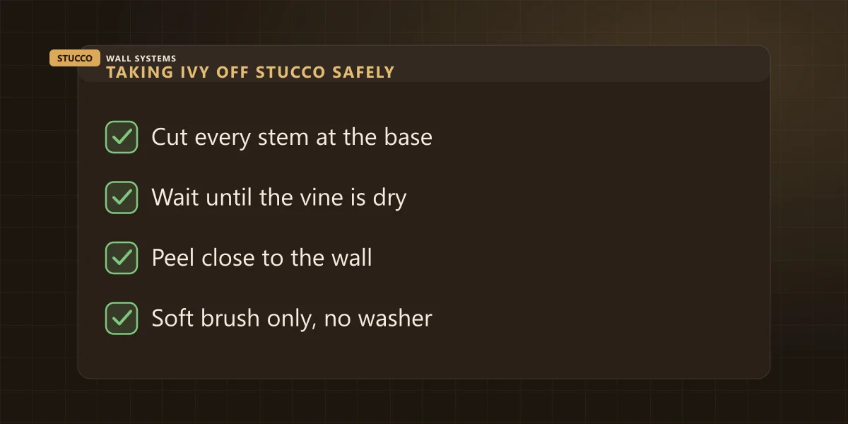Checklist for removing ivy from a stucco wall: cut stems at the base, wait until dry, peel close to the wall, soft brush only