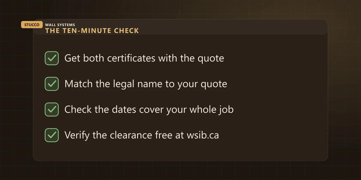 Checklist for vetting a stucco contractor: both certificates, matching legal names, dates, and a free WSIB clearance check