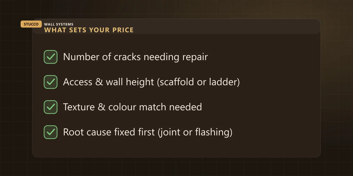 Checklist of what sets stucco crack repair price: crack count, wall access, texture match, and whether the root cause is fixed first